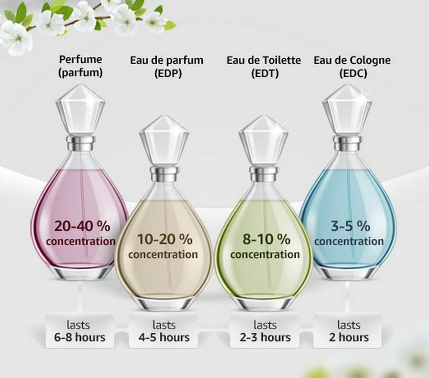 V3H014B112F4041C7455C2DBDCAF22DB05FR6848741P6