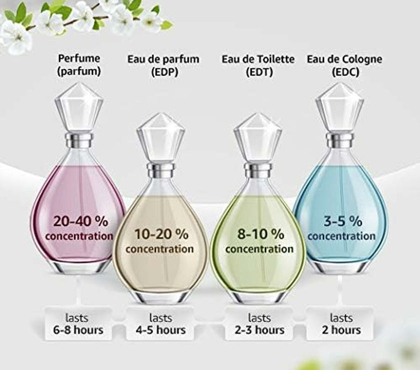 V3H3305CCFD1ABAB5FF688691C7D59BC0CDR6848742P7