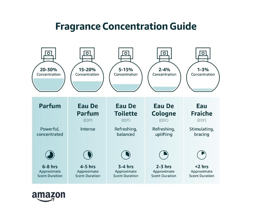 V2H8C2D289C14AFD8704CE88B4721A0E925R7550201P3