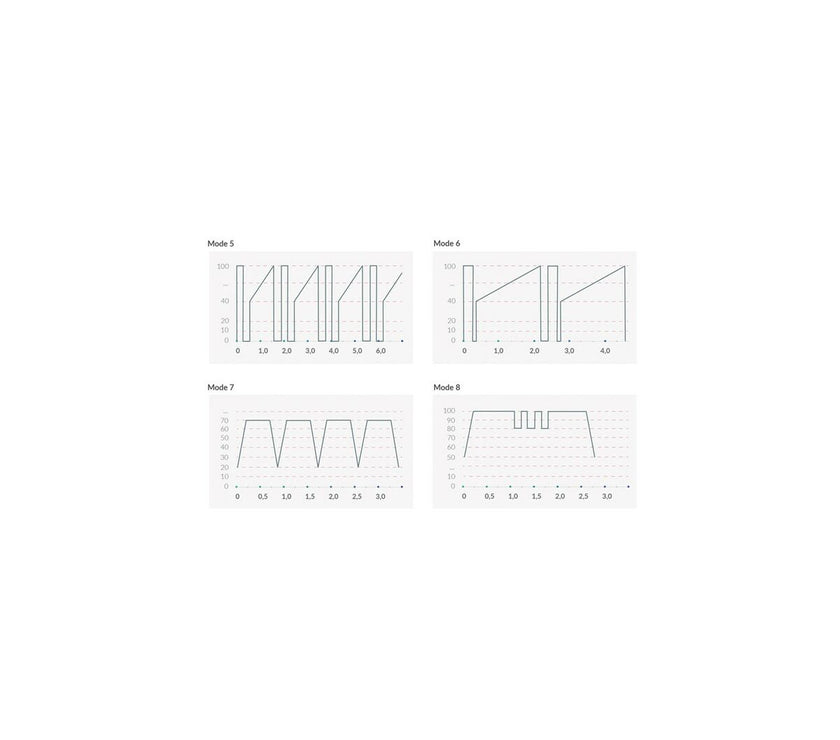 V2H5119C2BB52E38334B5CB8B13663F6DA7R6955302P7