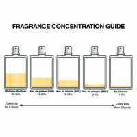 V5H345CAF9C7612B5E90D26A33A02740FA7R6682217P3