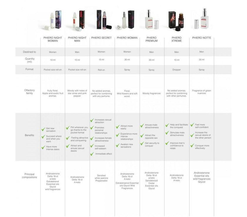 V4H8A70888150CFD39F3EC1C7C930FF0332R4680295P2