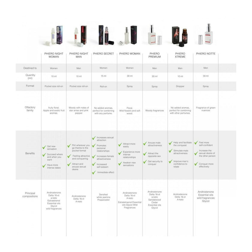 V4H8A70888150CFD39F3EC1C7C930FF0332R4680295P2